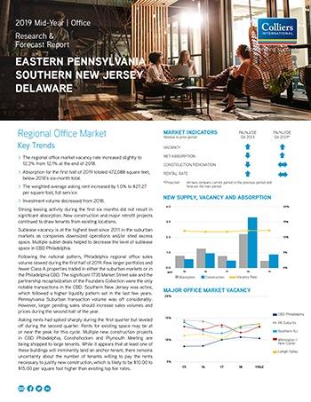 2019 Q2 Office Philadelphia Report 1